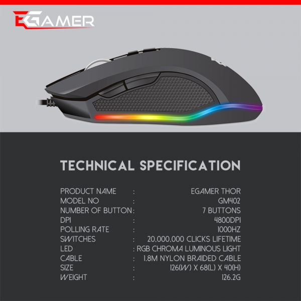 THOR GM402 RGB Pro Gaming Miš 4800dpi  Cijena