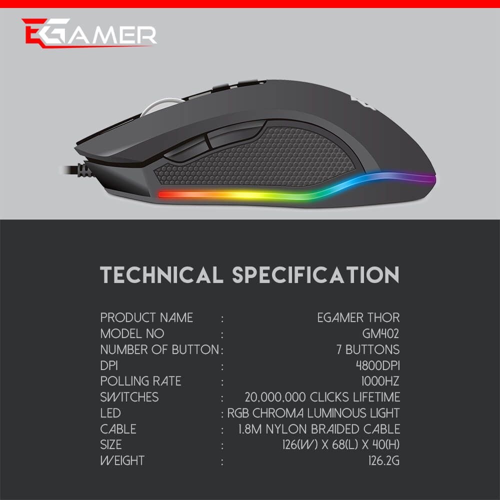THOR GM402 RGB Pro Gaming Miš 4800dpi