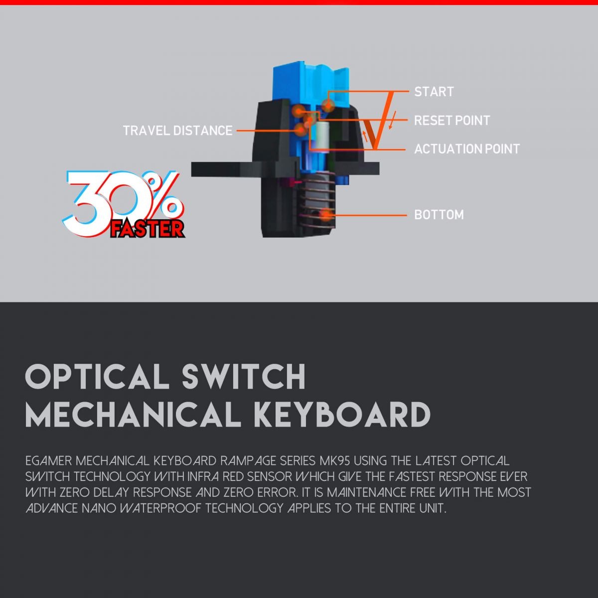 RAMPAGE Mehanička MK95 RGB Gaming Tipkovnica, Optical switch HR layout